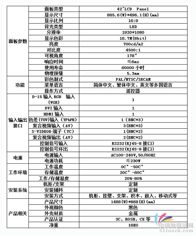 4-产品参数