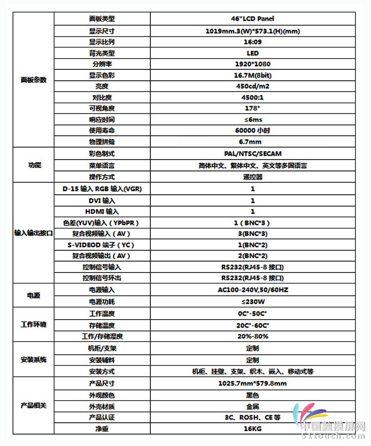 4-产品参数