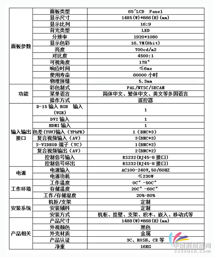 4-产品参数