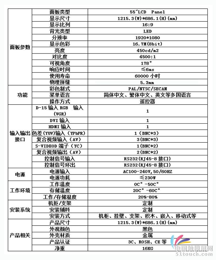 4-产品参数