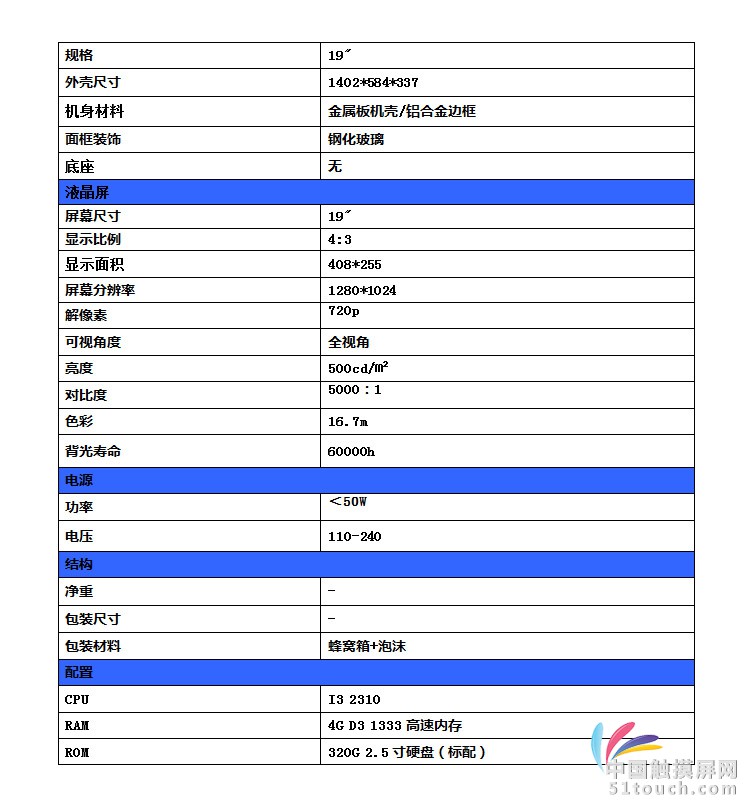 04-产品参数I3