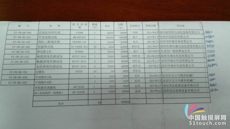 设备清单