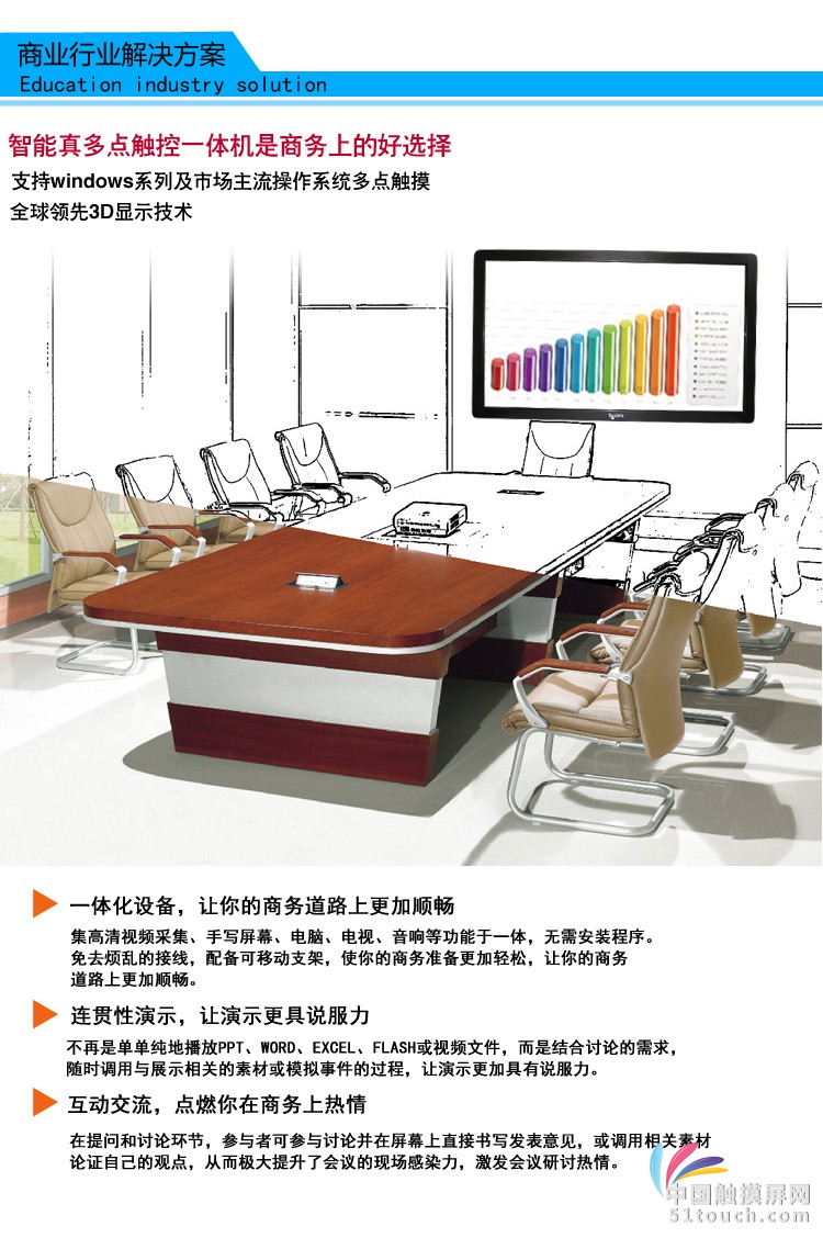 70寸真2点触摸一体机i325_03