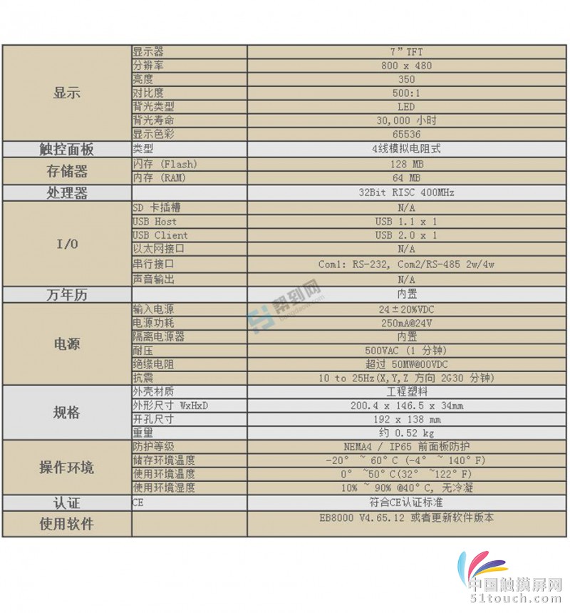 weilun(1)