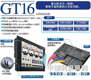 GT16三菱触摸屏 (2)