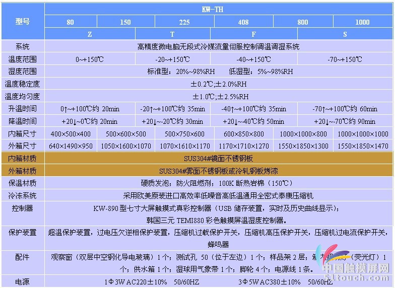 恒温恒湿箱规格表