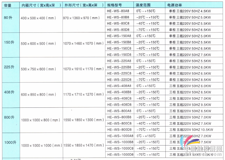 QQ图片20160711111751