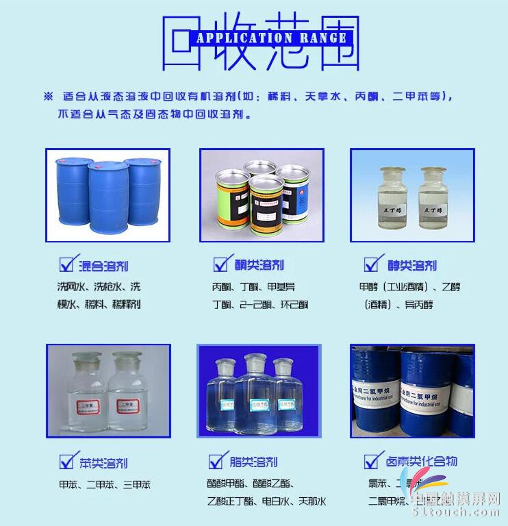 回收范围