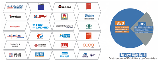 钣金LOGO