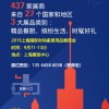 2019第十三届上海国际时尚家居用品展览会