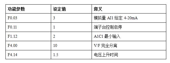 中频电源5
