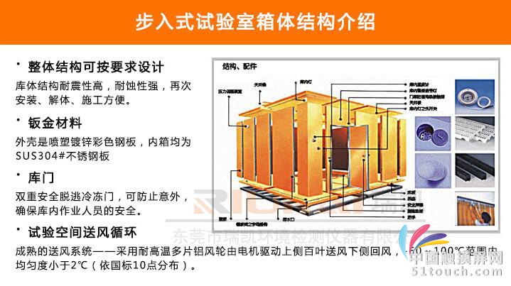 步入式