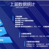 2019广州国际餐饮连锁加盟展火锅美食节8月23日