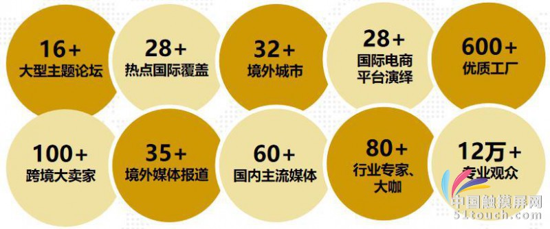 图片1.jpg  展会亮点