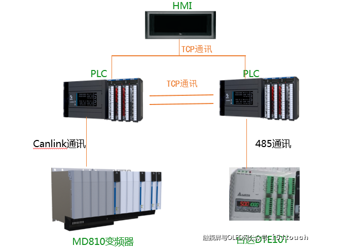 吹膜机图片1